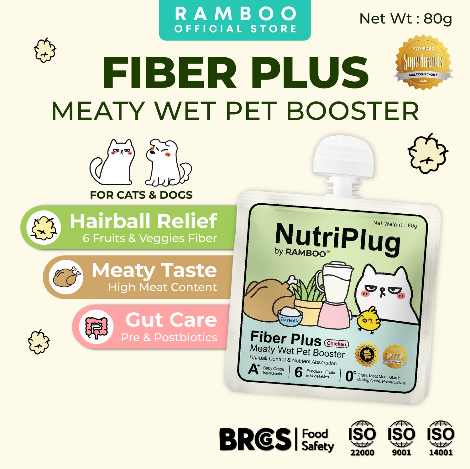 Nutriplug Fiber Plus Meaty Wet Booster